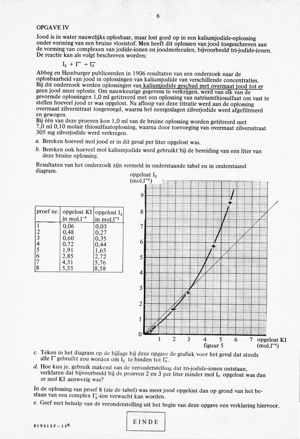 , 6 OPGAVE IV Jood is in water nauwelijks oplosbaar, maar lost goed op in een kaliumjodide-oplossing onder vorming van een bruine vloeistof.