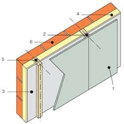 Interventies Thermische isolatie 1. Binnenafwerking 2. Latwerk (waardoor er een leidingspouw gecreëerd wordt) 3. Dampscherm 4.