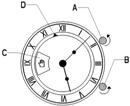 BESCHRIJVING BEDIENINGSPANEEL 2 3 1. Functieknop 2. Analoge klok 3. Thermostaatknop DE OVEN GEBRUIKEN DE OVEN INSCHAKELEN Draai de functieknop op de gewenste functie. Het ovenlampje gaat branden.