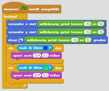 Oefening 6 Sharky de haai vraagt aan ons hoeveel visjes hij zou eten, is het aantal kleiner dan 50 dan geeft hij een gepaste reactie en verdikt de haai Voorbeeld 8: Werken met signalen Een prinses is