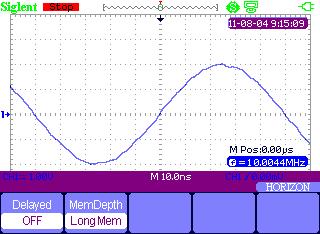 functions: +, -,,and FFT Digital Filter functions: Low pass filter,high pass filter, Band pass filter, Band limit filter 32 types of