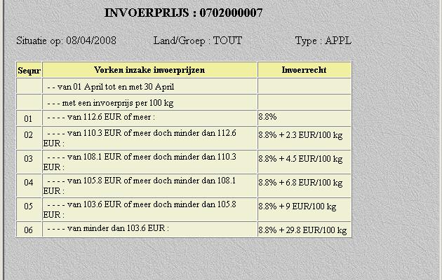 In de 3 de kolom (Type maatregel), klikken op Invoerprijs met voetnoot (PBOO1).