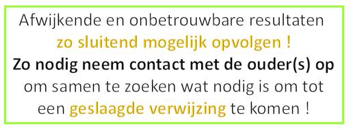 EERSTE KLEUTERKLAS (OF KINDEREN VAN 3 JAAR) Kay 3m Crowded Book = 1 keuze LogMAR 3m Crowded = keuze Visus slechtste oog < 0,63 Visus slechtste oog < 0,5 Onbetrouwbaar Onbetrouwbaar (eventueel Kay 3m