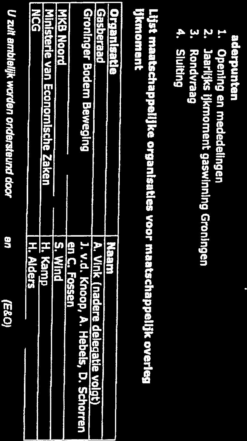 drs Behandeld door DireUle Energie en Omgeving Ministerie van Economische Zaken ç (1 zult ambtelijk worden ondersteund door en (E&0) NCG Ministerie