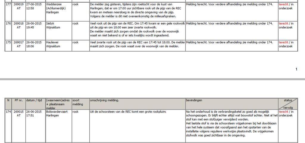 Uit de klachtenregistratie: Opgemerkt wordt dat de handhaver het doorblazen van het hele systeem voorafgaand aan het opstarten een reguliere werkwijze acht.