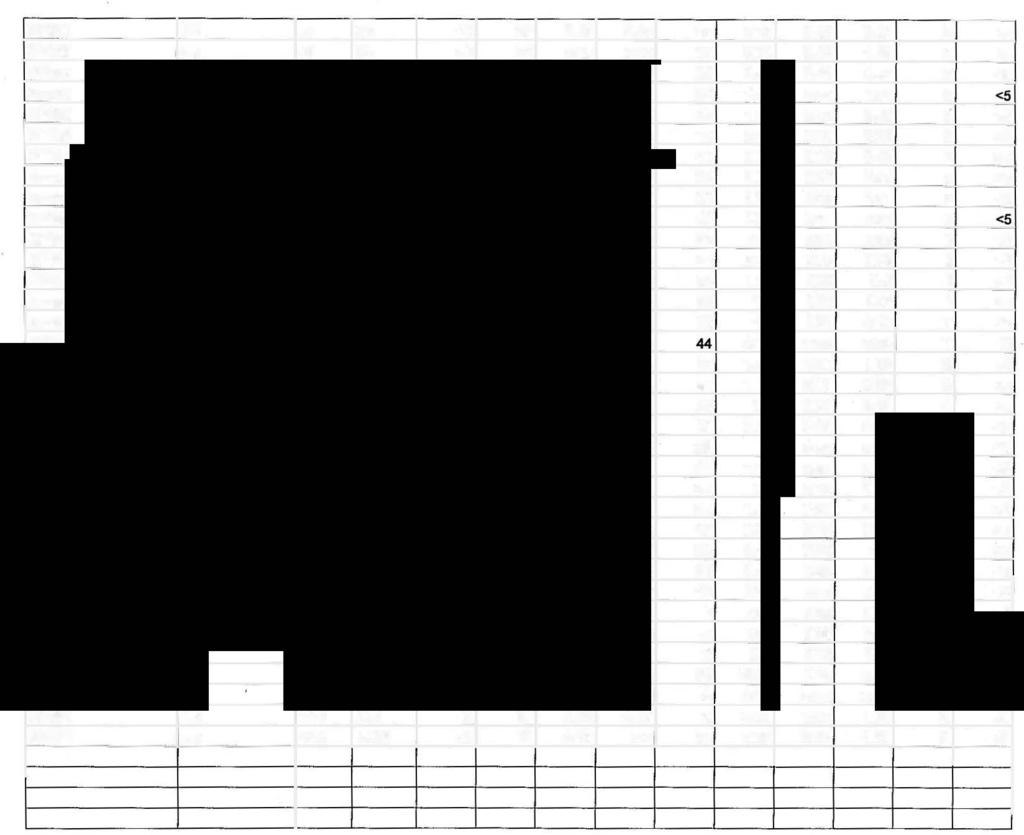 GF622 85 8 82 67 12 18 62 223 1 84 5 GF623 85 82 84 7 12 18 GF624 85 84 86 GF625 85 86 88 GF626 85 88 9 88 13 24 75 274 1 124 5 63 11 17 68 259 1 244 5 68 12 19 5 195 1 191 5 43 174 2 43 7 GF627 85 9