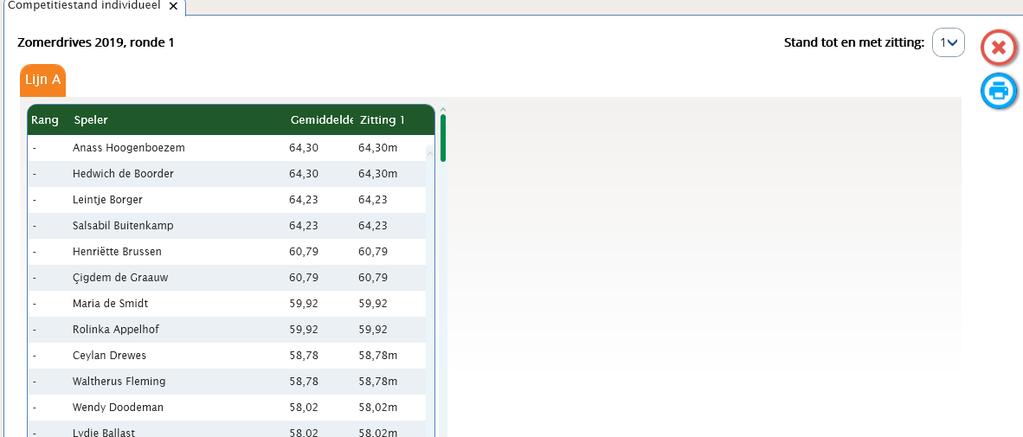 Berekening competitiestand De stand wordt gesorteerd op het gemiddelde. Voor de berekening wordt het aantal hoogste scores meegenomen zoals dit is ingesteld in de competitiegegevens.