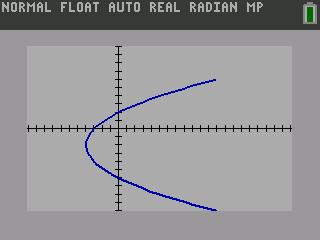 in: Tmin = -2 Tmax = 6 Xmin = -5 Xmax = 15 Ymin = -10 Ymax = 10 Stap 4: Kies ZOOM ZOOM 5: ZSquare