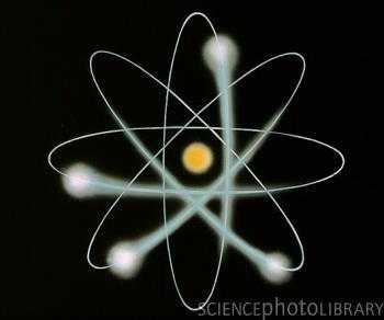 Berylium atoom - Waardoor wordt alles bij
