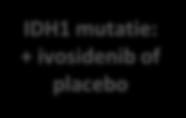 Behandeling AML fitte patiënt Remissie-inductie kuur 1 - Daunorubicine dag 1,2,3 - Cytarabine dag 1-7 FLT3 mutatie: + midostaurin HOVON 156 FLT3 mutatie: + gilteritinib of midostaurin HOVON 150