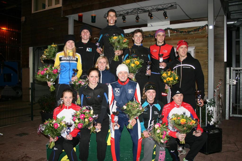 Gewestelijke Kampioenen Pure Sprint 2013-2014 Namens het Gewest Noord-Holland