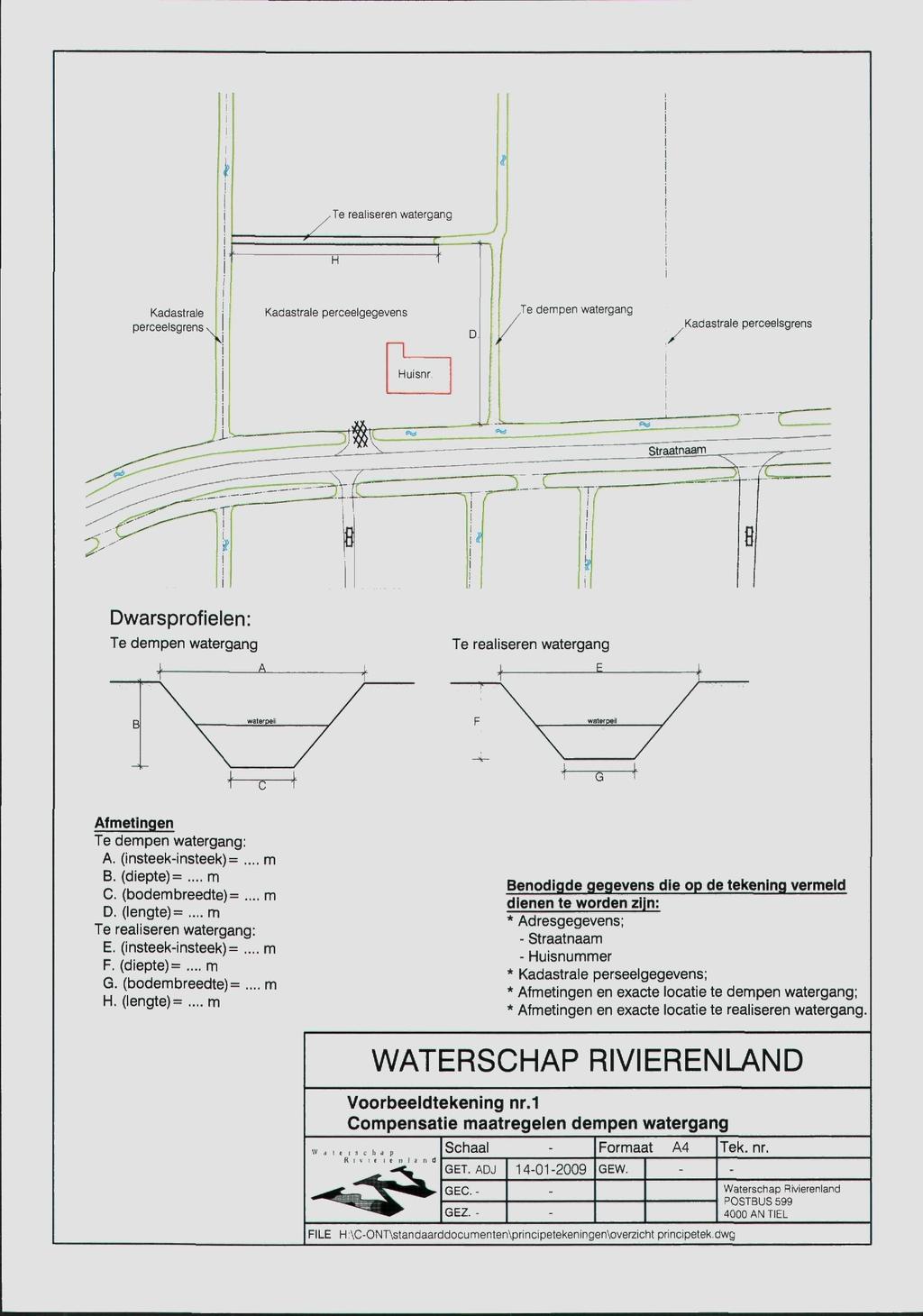 Kadastrale perceelsgrens Dwarsprofielen: Te dempen watergang + * Te realiseren watergang + ^ Afmetingen Te dempen watergang: A. (insteek-insteek)=... m B. (diepte) =... m C. (breedte) =... m D.