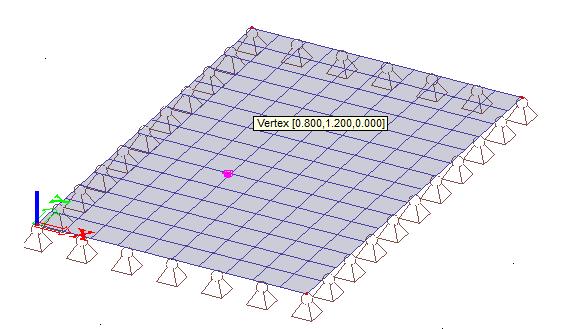 3. Vlakke plaat met dikte mm en scharnierende opleggingen aan 4 randen zoals weergegeven in figuur 3.3 Figuur 3.3 - Vlakke plaat met scharnierende opleggingen aan 4 randen (h=,2m) 4.