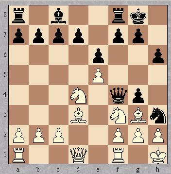 Diagram 2: stelling na 18. L@g3! 18. - gxf3 19. Lxf4 - fxg2+ 20. Kxg2 - Pxf4+ 21. Kf3 - L@h5+ 22.