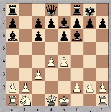 Wit: Elfeshurikn Zwart: Han 1. e4 - e6 2. Pf3 - Pc6 3. Lb5 - Le7 4. Lxc6 - bxc6 5. Pe5 - Pf6 6. d3 - O-O 7. Lg5 - L@d4! 8. c3 - Lxe5 9. Lxf6 - L5xf6 10. d4 - La6!