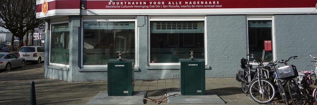3.3. Transvaal/Schilderswijk + referentie Statenkwartier (Den Haag) Observaties en gesprekken Grote mentale afstanden Den Haag een stad aan zee? Hoe ver weg ligt Loosduinen?