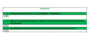 5. Opvolging ILC s: verloop document Eigenaarschap van eigen loopbaan Regiowerking Data loopbaangesprekken: woensdag 6