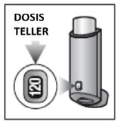 telt per 20 af. Let er op dat u de inhalator niet laat vallen omdat hierdoor de dosisindicator ook kan aftellen.