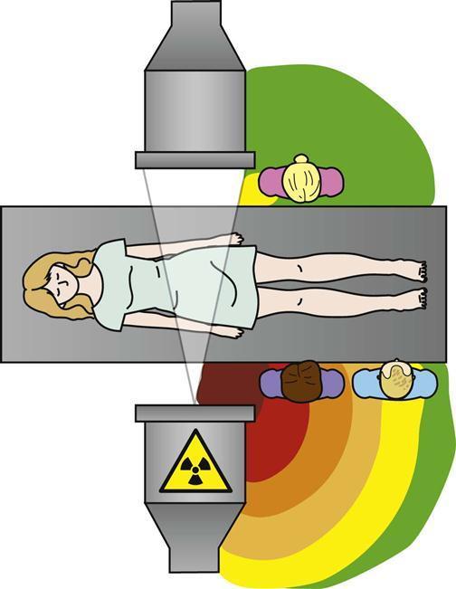 detector (scatter-effect)