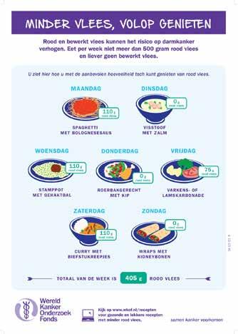 voorkomende klachten. Deze brochure wordt aangevuld met uitgebreide online informatie over veelvoorkomende klachten tijdens kanker en praktijkgerichte tips en adviezen voor voeding en leefstijl.