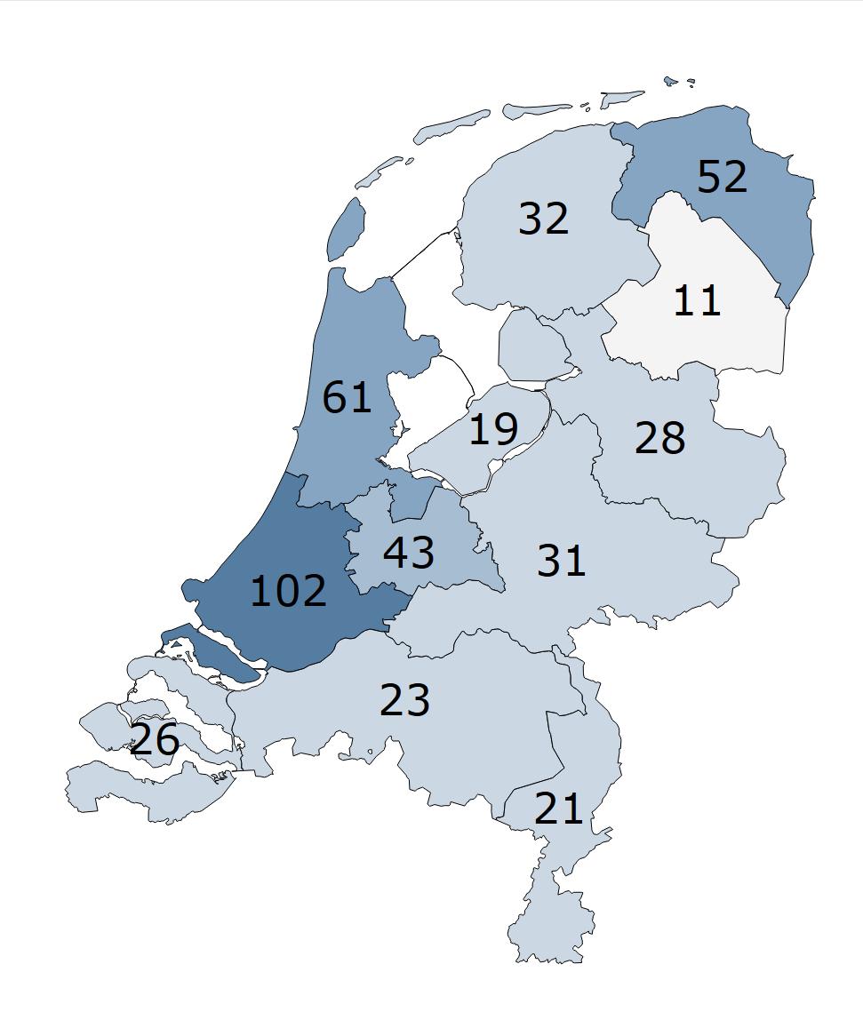 Figuur 49: Gemiddelde ouderbijdrage primair onderwijs in 2017 Bron: DUO, 2018a De verschillen tussen de regio s zijn opvallend: drie regio s (Zuid-Holland, Noord- Holland en Groningen) zitten ruim