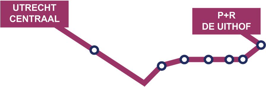 Vervolgtraject 24 uur embargo, dus openbaar vanaf 4 dec.