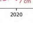 Een aantal punten is i echter niet helemaal duidelijk: Het OI2014 verwijst voor de klimaatscenario s naar de Deltascenario s, die op hun beurt afgeleid zijn van de KNMI 06-scenario s.