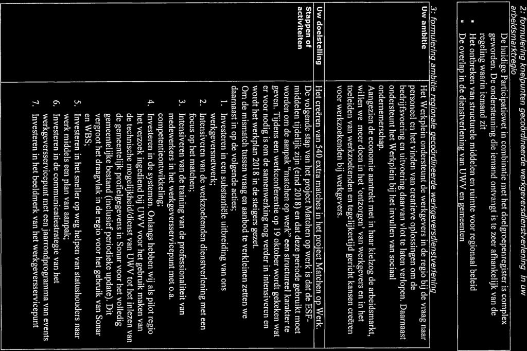 2: formulering knelpunten gecoördineerde werkgeversdienstverlening in uw arbeidsmarktreaio De huidige Participatiewet in combinatie met het doeigroepenregister is complex geworden.