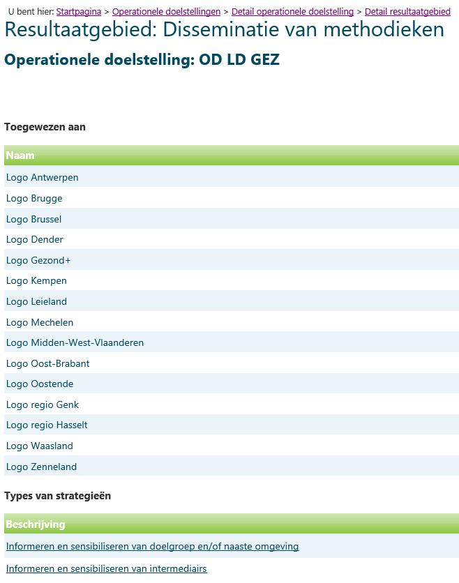 7. Doorklikken op de resultaatgebieden is mogelijk als er een toewijzing gebeurd is, dus in bovenstaande schermafdruk is het mogelijk op Resultaatgebied Disseminatie van methodieken verder te