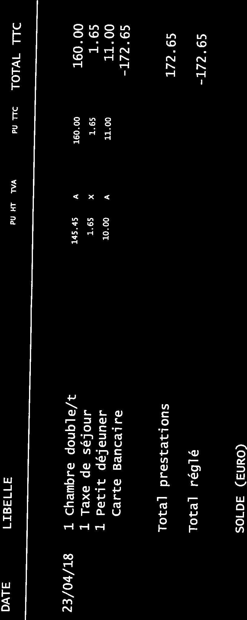 0.00(x) 20.00(B) TX (%) 10.00(A) 001 000003 37 No AUTO: 118283 MONTANT 0.