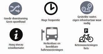 2. Hoogwaardig Openbaar Vervoer in de regio Arnhem Nijmegen 2.1 Wat is Hoogwaardig openbaar vervoer? Onze ambitie is dat ons hoogwaardig openbaar vervoer (HOV) voldoet aan hoge kwaliteitseisen.