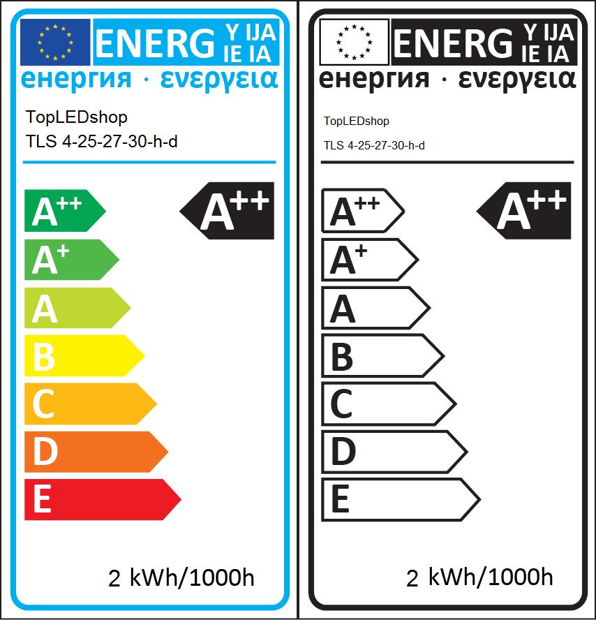 EU 2013 Energielabel classificatie Sinds sept 2013 zijn deze energielabels van kracht Van belang voor de energieclassificatie zijn gecorrigeerd vermogen en nuttige lichtstroom Het opgenomen vermogen
