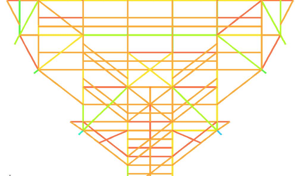 Lineair elastisch spindels N x koppeling < -9 kn (-.