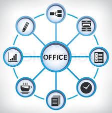 Keuzevak Officemanagement Back- en frontofficewerkzaamheden uitvoeren Agendabeheer van meerder personen Bijeenkomsten