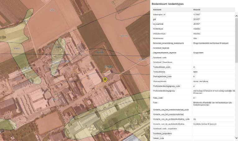 2.8.1. Effecten op de bodem Het planinitiatief voorziet een uitbreiding van de bestaande KMO-zone. Deze zone zal in hoofdzaak verhard worden (gebouwen, toegangswegen, parkeerzones,..).