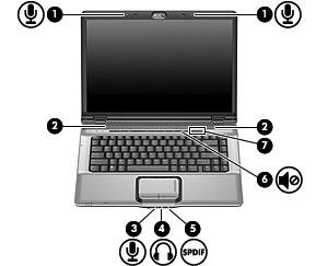 1 Multimediahardware gebruiken Geluidsvoorzieningen gebruiken De volgende afbeelding en tabel geven informatie over de geluidsvoorzieningen van de computer. Opmerking computer.