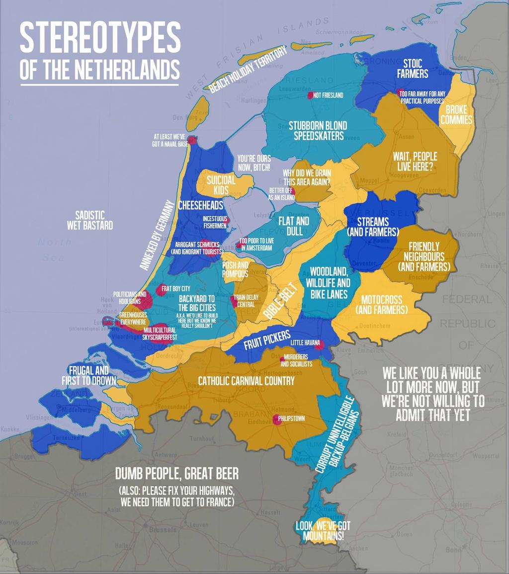 Beelden & grondhoudingen