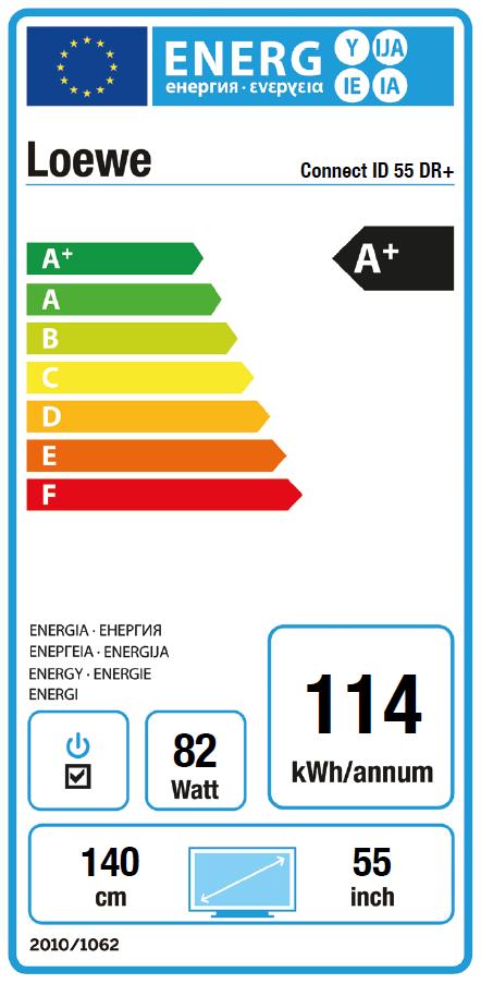 Chart 6 2013. Energie-efficiëntie. Loewe staat voor briljant beeld, perfect geluid en tal van geïntegreerde functies (zoals DR+).