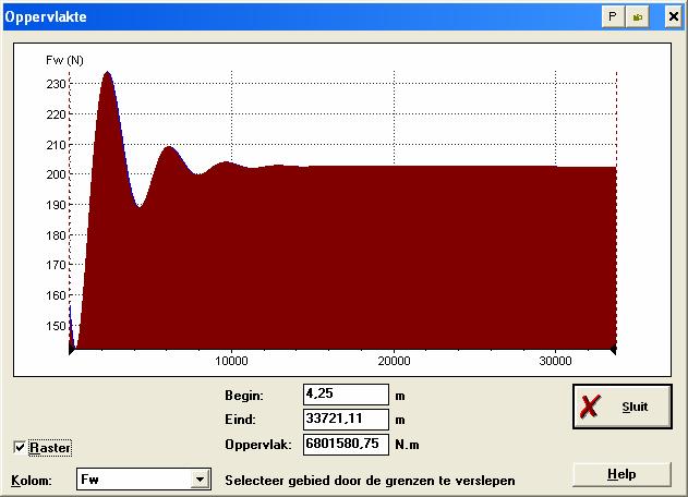 20 maximumscore 7 De totale arbeid en het verschil in kinetische energie zijn gelijk aan 0,3 MJ. voorbeeld van een antwoord: Arbeid door de zwaartekracht: Wz = mgh = 85 9,8 (9000 000) = 6,67MJ.