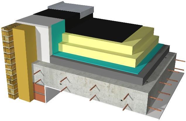 De dakopbouw Betonnen draagvloer Op de beton draagvloer wordt een hellingschape aangebracht die afhelt naar het regenwater afvoerpunt. Een dampscherm klasse E3 of E4 wordt bevestigd op de chape.