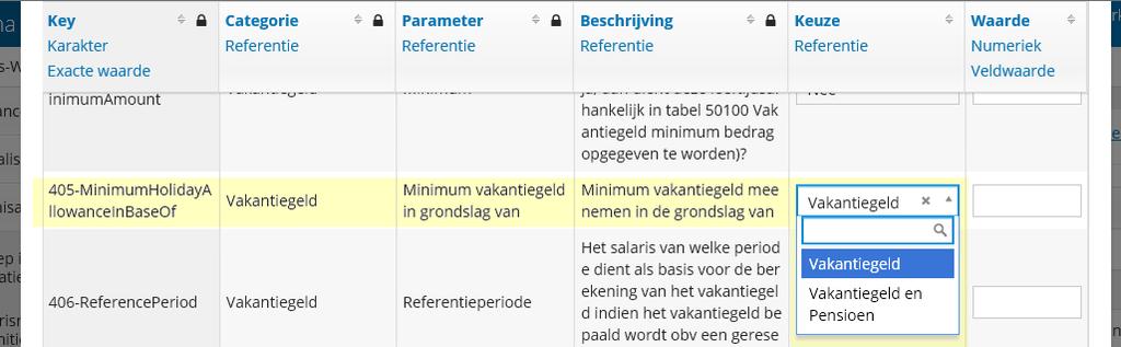 Bij pensioenfonds Vervoer (cao Beroepsgoederenvervoer) wordt de pensioengrondslag berekend over het salaris plus 8%, niet over de minimumvakantietoeslag.