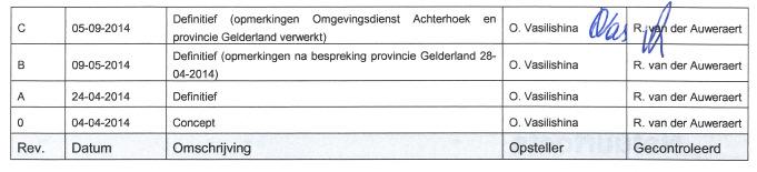 Pagina 2 / 36 C 05-09-2014 Definitief (opmerkingen Omgevingsdienst Achterhoek en provincie Gelderland verwerkt) O. Vasilishina R.