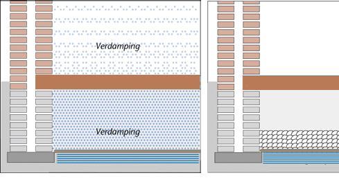 1. BESPARINGSPOTENTIEEL BIJ DE VLOER Bij de bouw van de woning is de begane grondvloer geïsoleerd met circa 6,5 à 7 centimeter piepschuim (EPS) aan de onderzijde van de vloer.