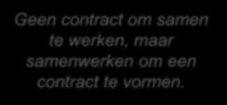 Borging en controle Geen contract om samen te werken,