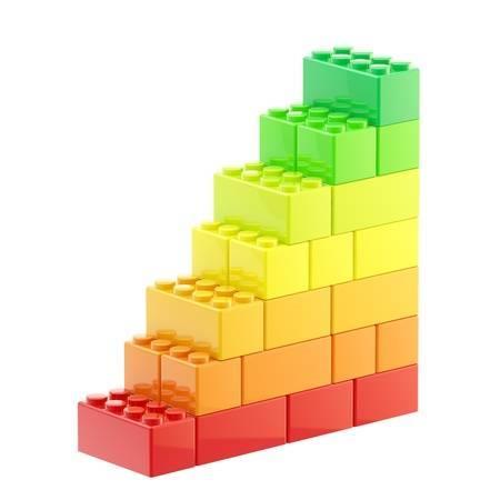 Stap voor stap - zonder spijt - Warmtepomp / warmtenet / H 2 Energie zelf opwekken Lage temperatuur