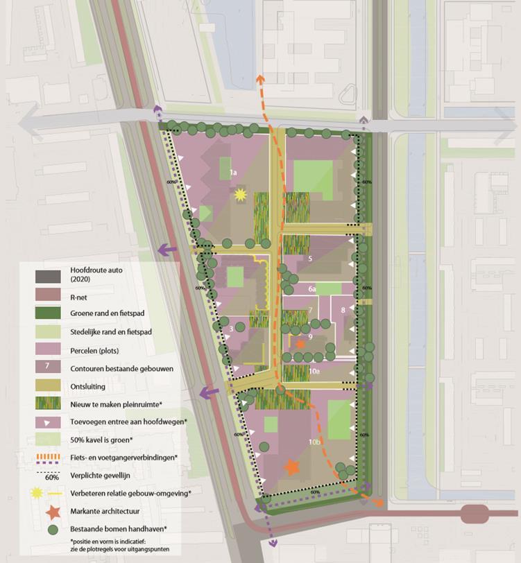 Voorbeeld gebiedstransformatie Haarlem Leegstand zeer hoog Beperkt aantal eigenaren Gemeente in nauwe samenwerking met eigenaren Vrijheid binnen plotregels