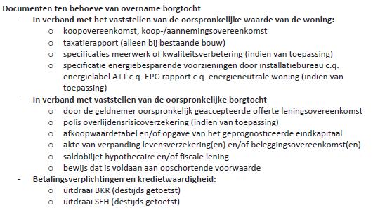 Voor het verkrijgen van de NHG geldt een aantal normen, waaronder de hoogte van de vermoedelijke uitkering bij leven op de einddatum bij een door de Stichting Waarborgfonds Eigen Woningen maximaal