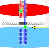 gebouw(gebruik) (niet bij een bron/wko) Installaties