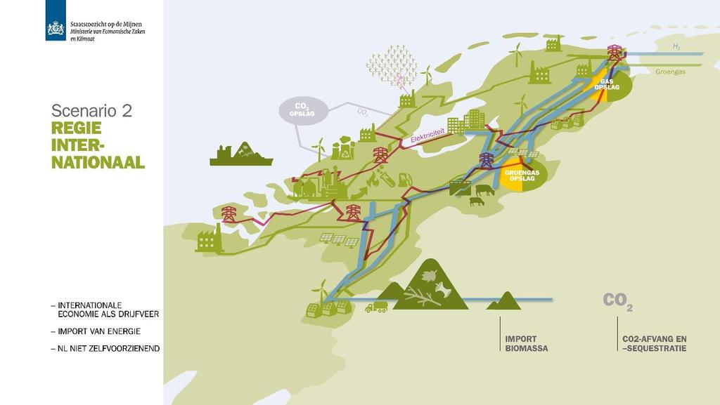 4. Toekomstbeeld behorend bij het scenario Regie internationaal Kenmerk van het scenario Nederland is in dit scenario een mondiaal georiënteerd land dat verschillende vormen van hernieuwbare energie