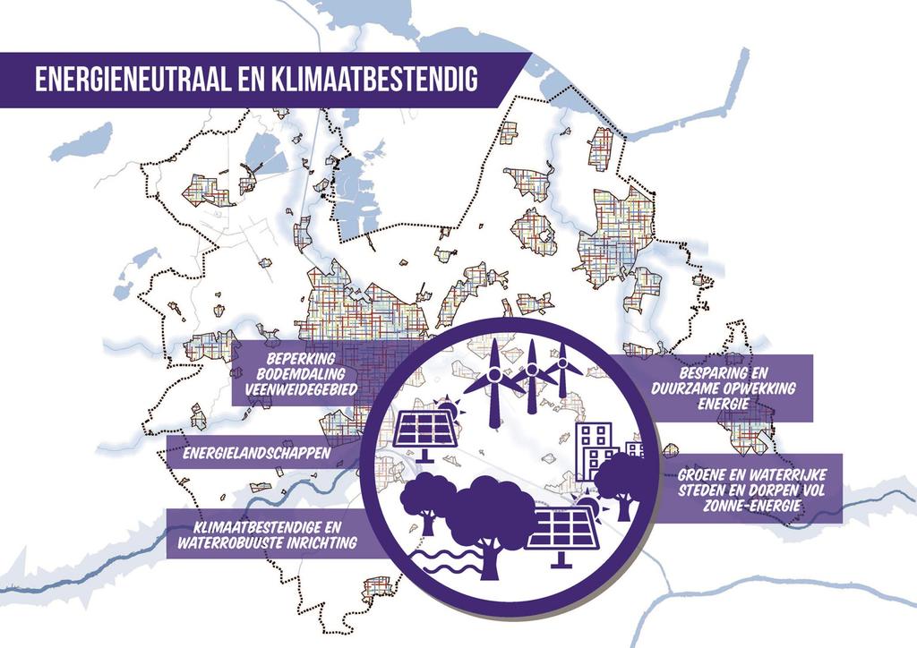 Energieneutraal en klimaatbestendig Energieneutrale en klimaatbestendige inrichting van de leefomgeving is de standaard geworden. Het energieverbruik is zoveel mogelijk teruggedrongen door besparing.